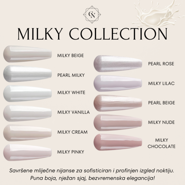 Milky Collection