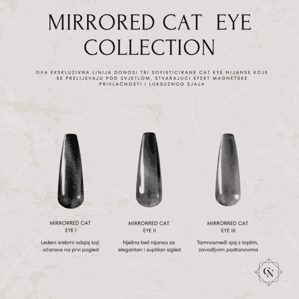 mirrored cat eye vizual