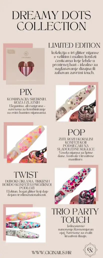 dream dots kolekcija