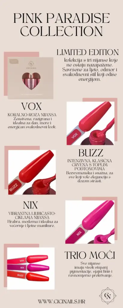 pink paradise kolekcija