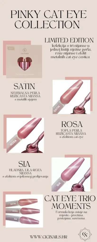 pinky cat eye kolekcija