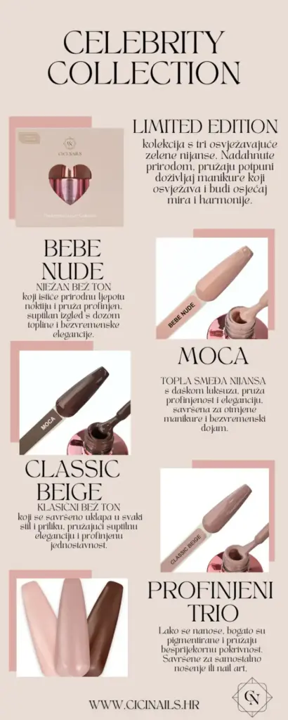 celebrity kolekcija trajnih lakova cici nails
