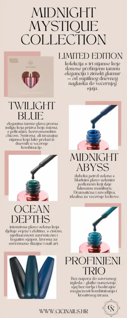 midnight mystique limited edition kolekcija